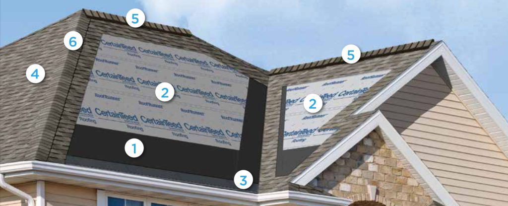 CertainTeed Integrity Roof System