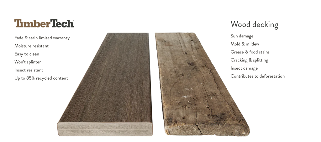 Timbertech composite vs. wood decking